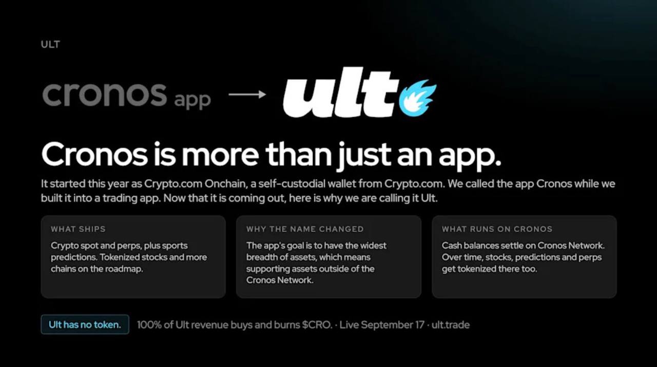 Cronos information image